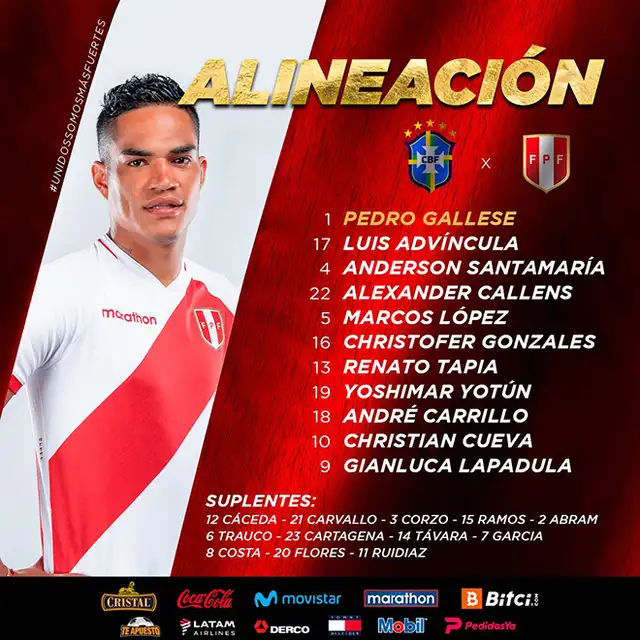 Once de Perú para enfrentar a Brasil.   