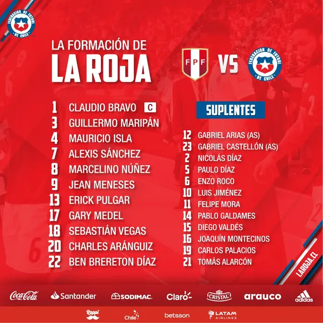 Chile once oficial   