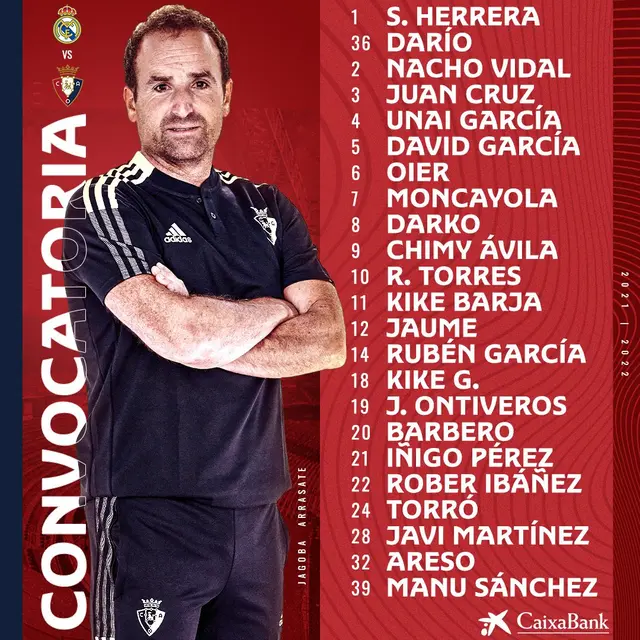 Convocados de Osasuna para el partido ante Real Madrid. Convocados de Osasuna para el partido ante Real Madrid.
