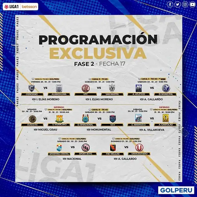 Lista de canales que transmitirán la última fecha de la Fase 2.   