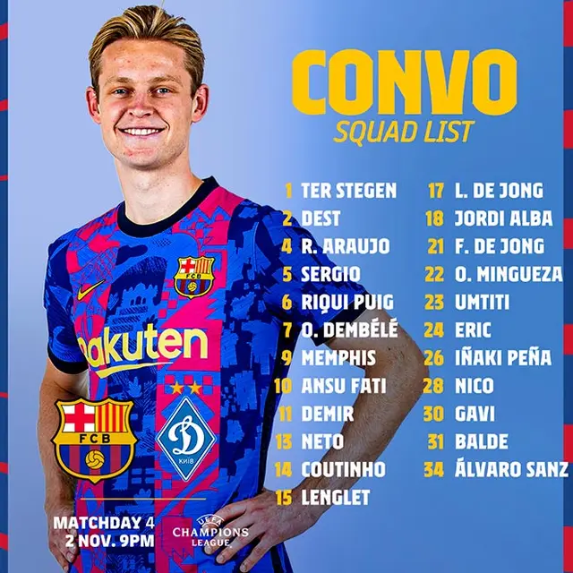 Lista de convocados de Barcelona para duelo ante Dinamo Kiev.   