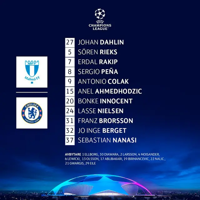 Alineación oficial del Malmö con Sergio Peña.   