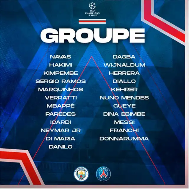 Lista de convocados del PSG para duelo ante Manchester City. Lista de convocados del PSG para duelo ante Manchester City.