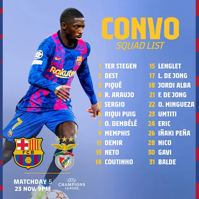Lista de convocados de Barcelona para duelo ante Benfica por Champions League.   