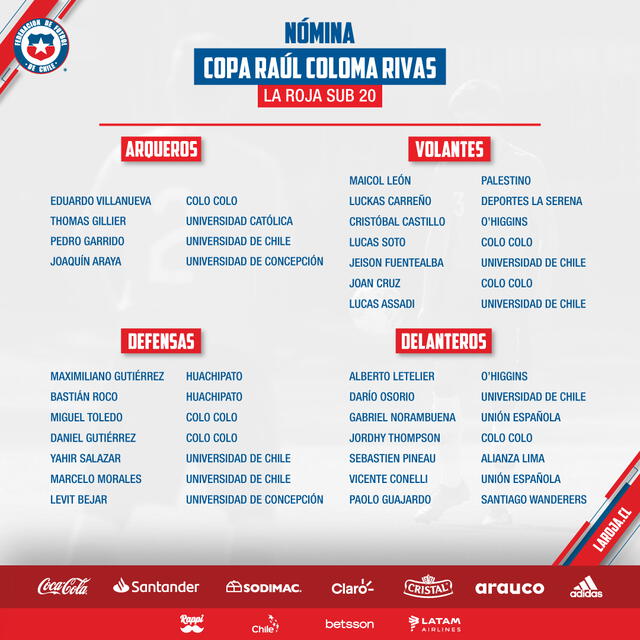 Selección de Chile - sub 20 Selección de Chile - sub 20