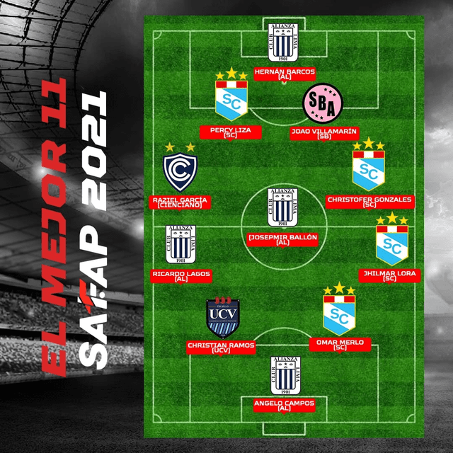 Once de SAFAP en la LIGA 1