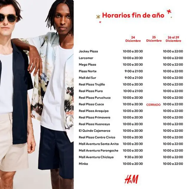 horarios de centro comerciales 25 de diciembre, apertura de hym