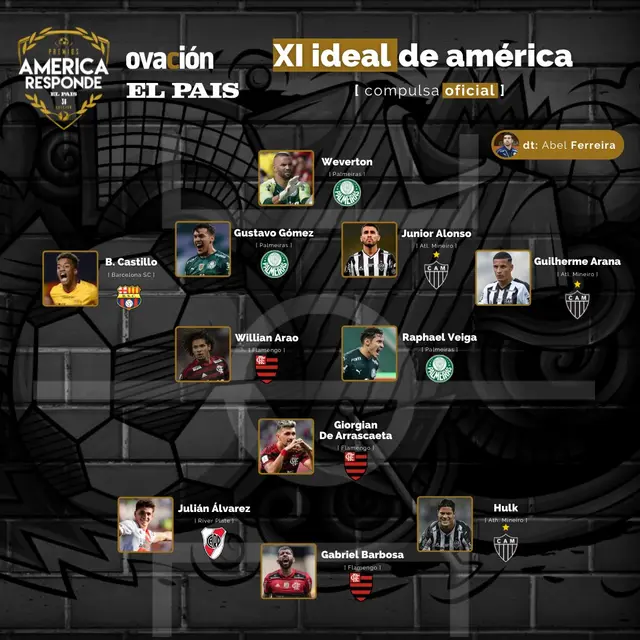 Once ideal del Diario El País.