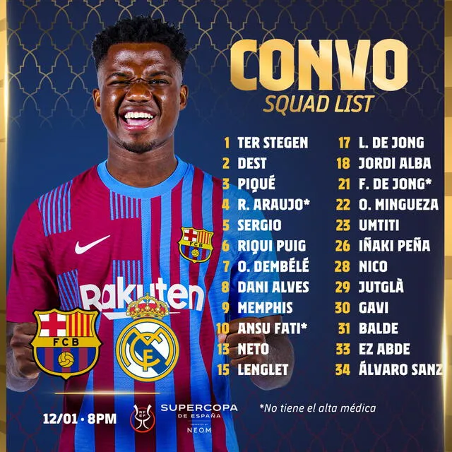 Barcelona vs Real Madrid: convocados