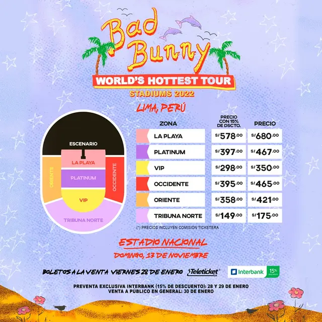 Bad Bunny en Lima