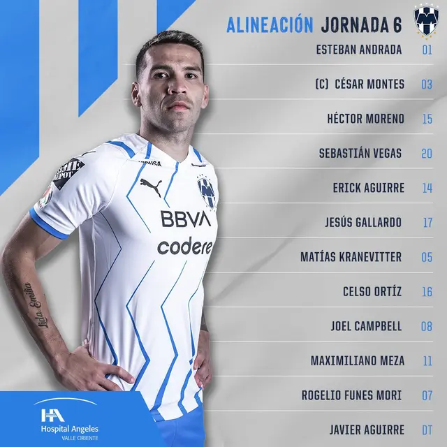 Alineación confirmada de Monterrey.