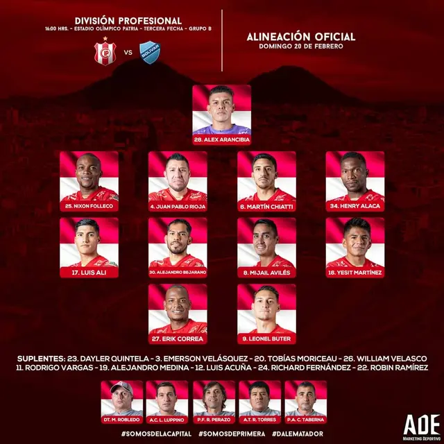 Independiente Petrolero