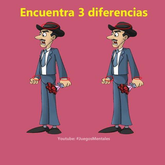Solución al reto visual del profesor Jirafales   