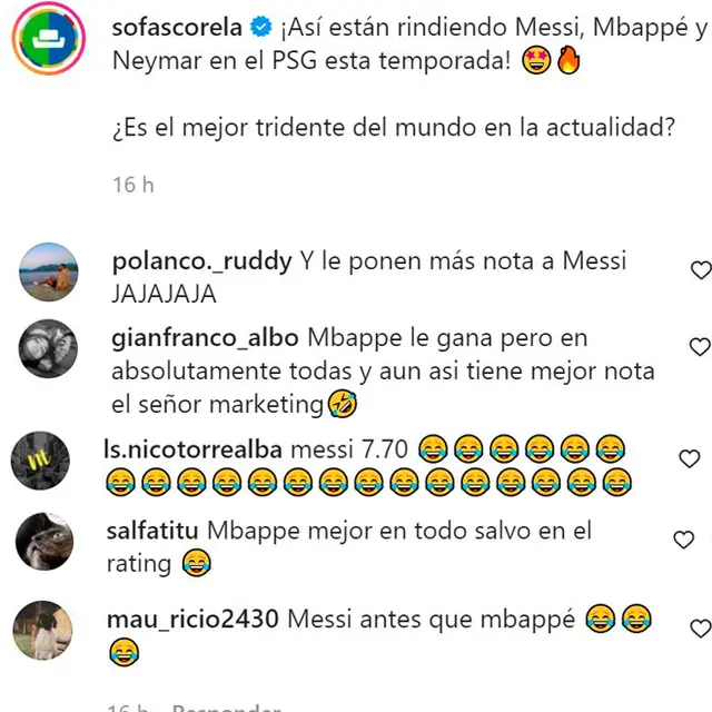 Lionel Messi PSG