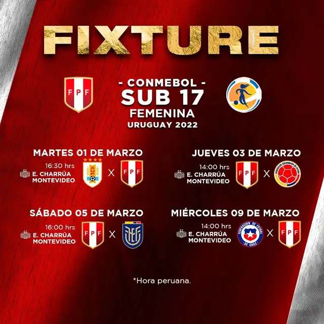 Partidos de Perú Sub-17 Partidos de Perú Sub-17