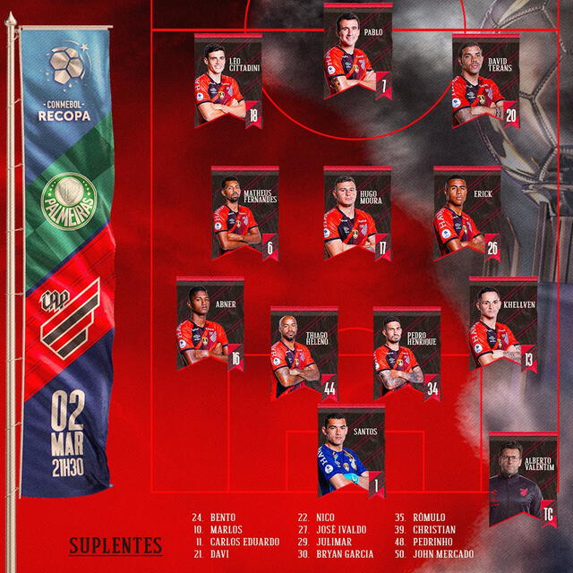 Athletico Paranaense