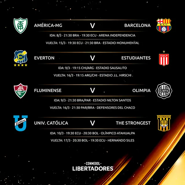 Copa Libertadores