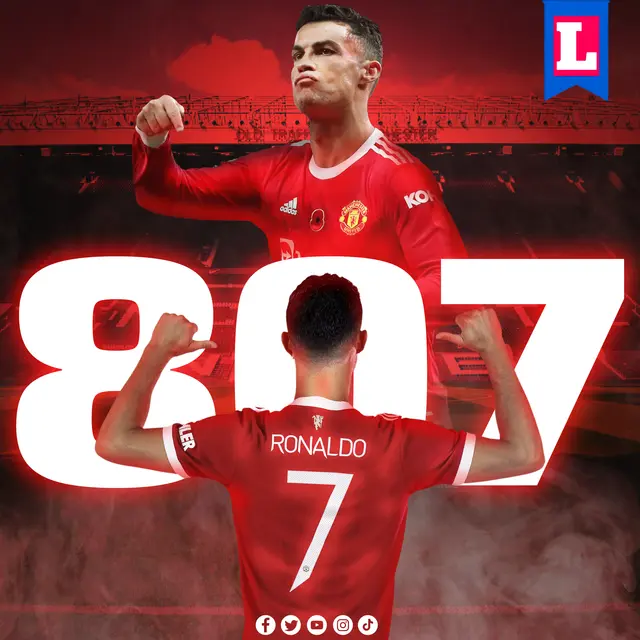 Cristiano Ronaldo Cristiano Ronaldo