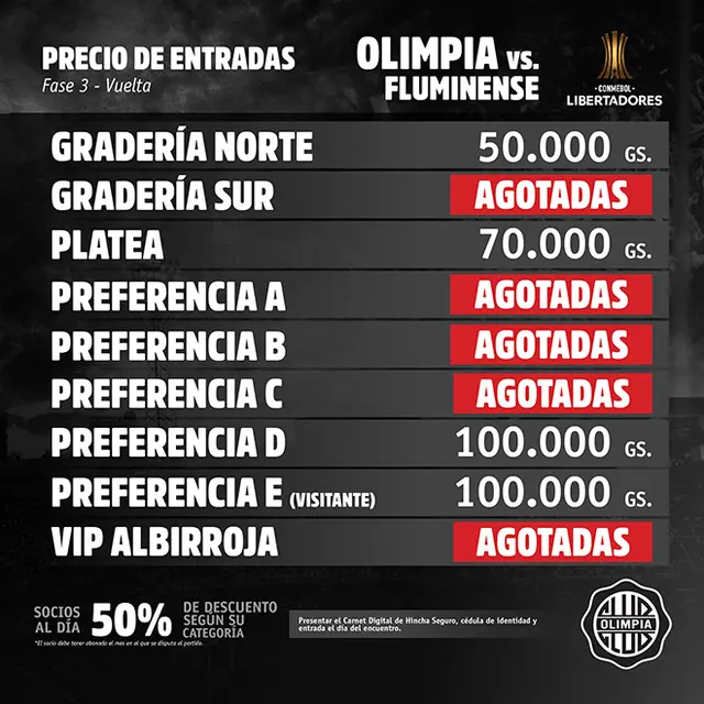 Olimpia vs Fluminense