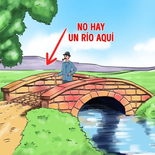 Solución al reto visual