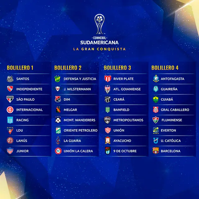 Sorteo Copa Sudamericana