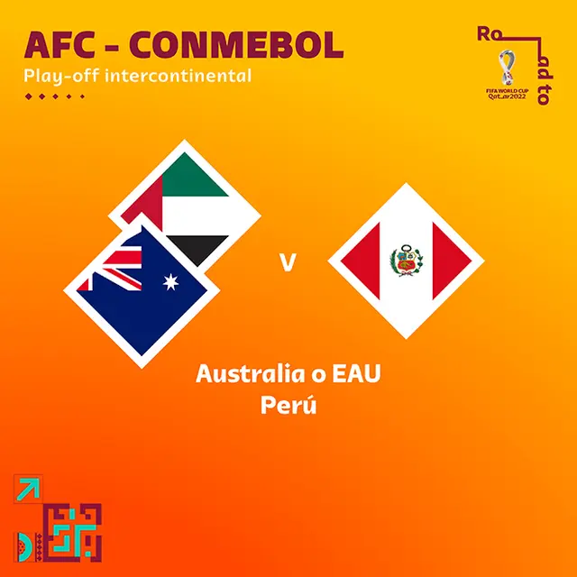 Perú repechaje Qatar 2022 Perú repechaje Qatar 2022