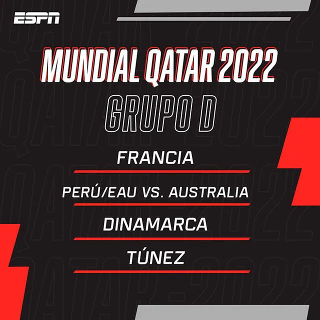 Mundial Qatar 2022