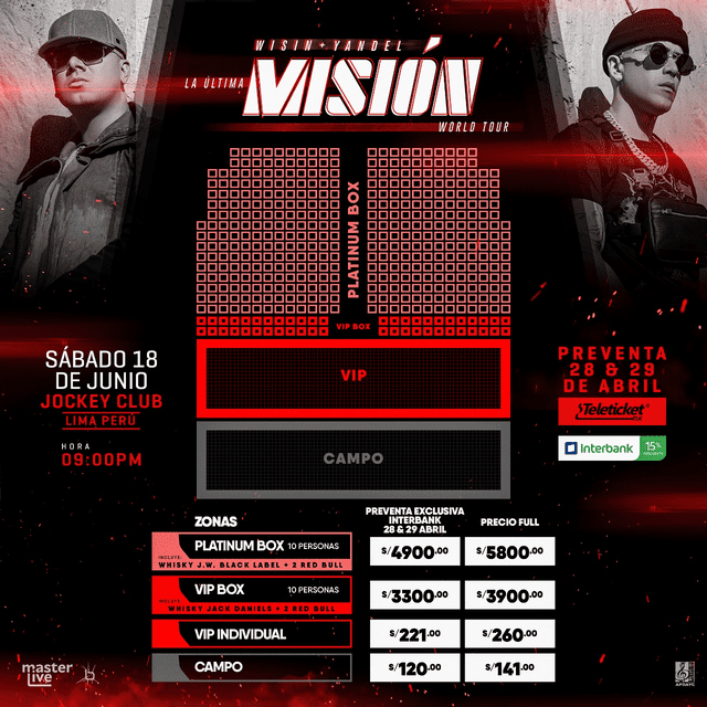 Wisin y Yandel Wisin y Yandel