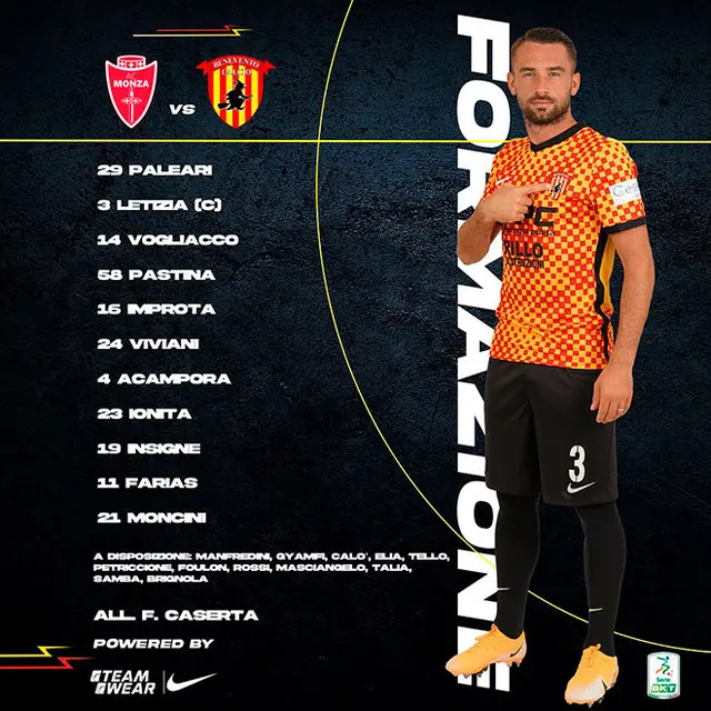Convocados de Benevento sin la presencia de Gianluca Lapadula.   