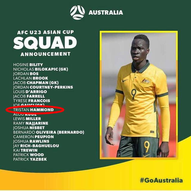 Lista de convocados de Australia.   