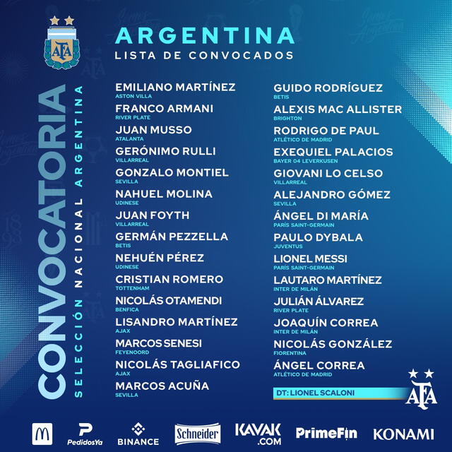 Selección Argentina