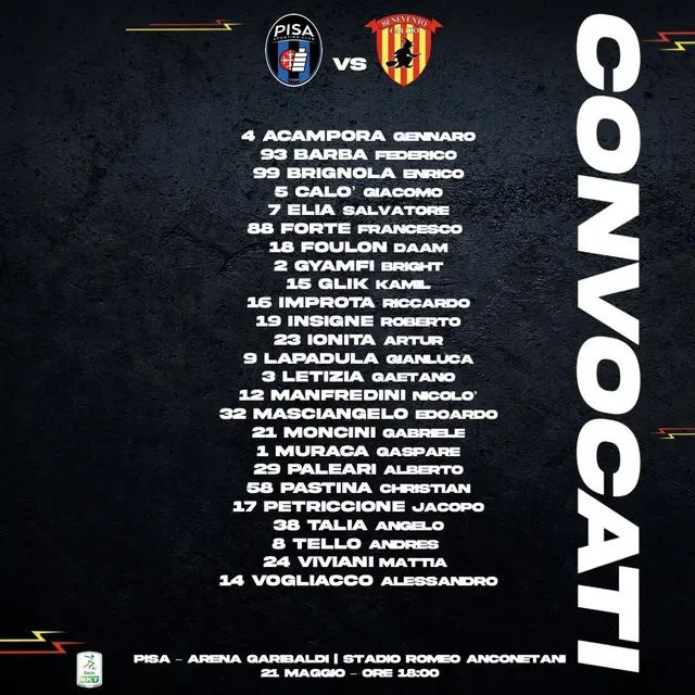 Lista de convocados de Benevento   