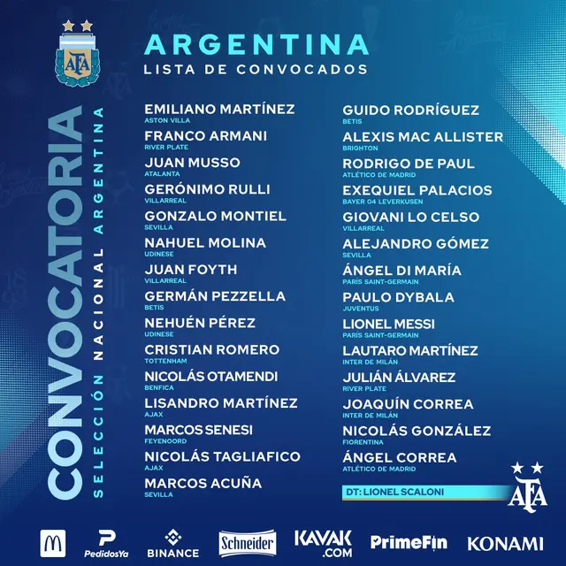 Italia, Argentina, Copa de Campeones, Conmebol, UEFA, convocados, Scaloni