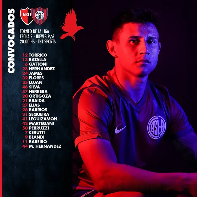 La nómina de San Lorenzo para choque ante Newell's   