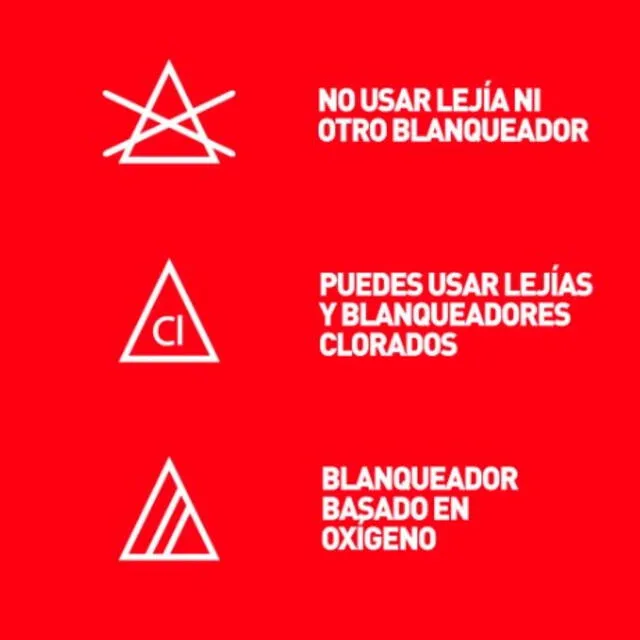 Símbolos de lavado de ropa Símbolos de lavado de ropa