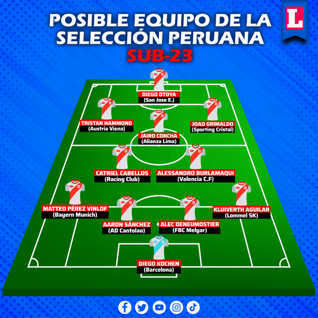 seleccion peruana