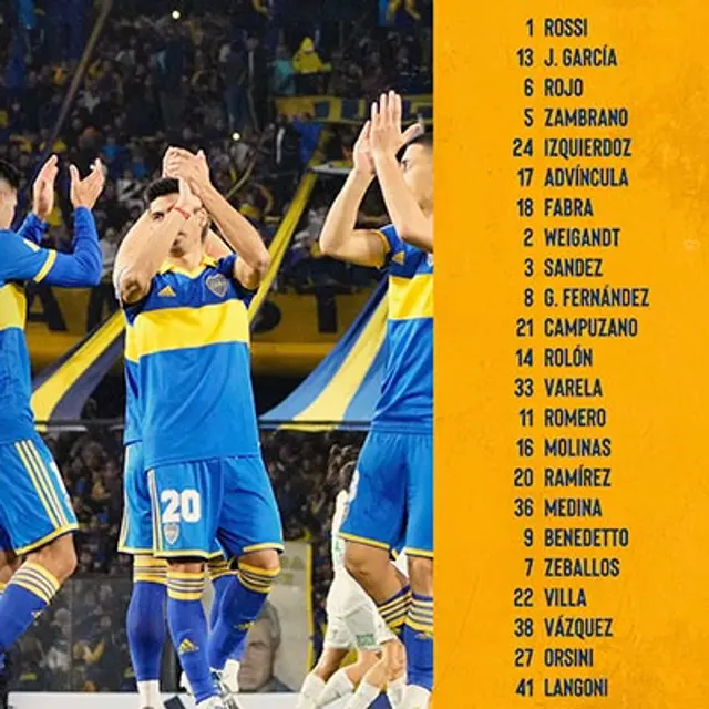 Boca Juniors: convocados para el partido contra Corinthians Boca Juniors: convocados para el partido contra Corinthians