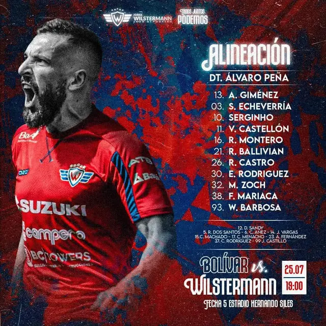 Once de Jorge Wilstermann.