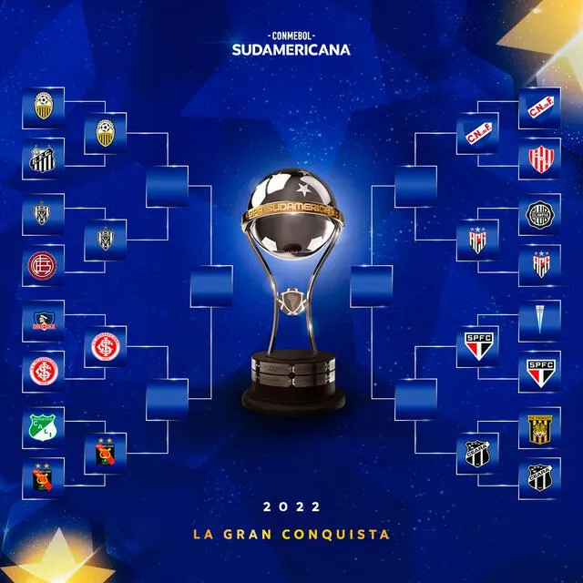 Copa Sudamericana, Melgar, Internacional, Nacional, Luis Suárez Copa Sudamericana, Melgar, Internacional, Nacional, Luis Suárez