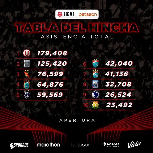 Universitario