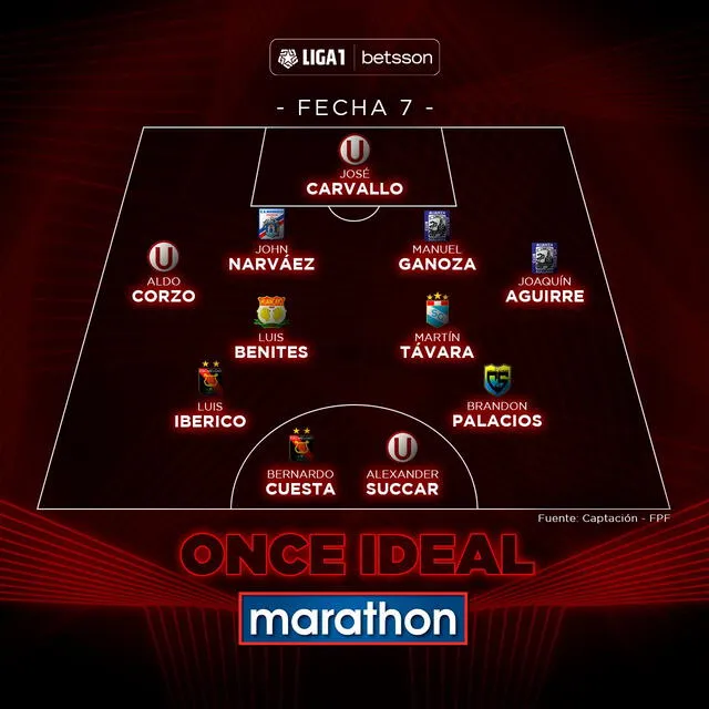 Liga 1 Liga 1