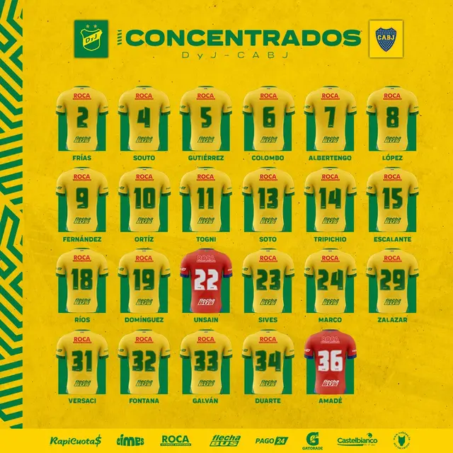 Convocados de Defensa y Justicia.