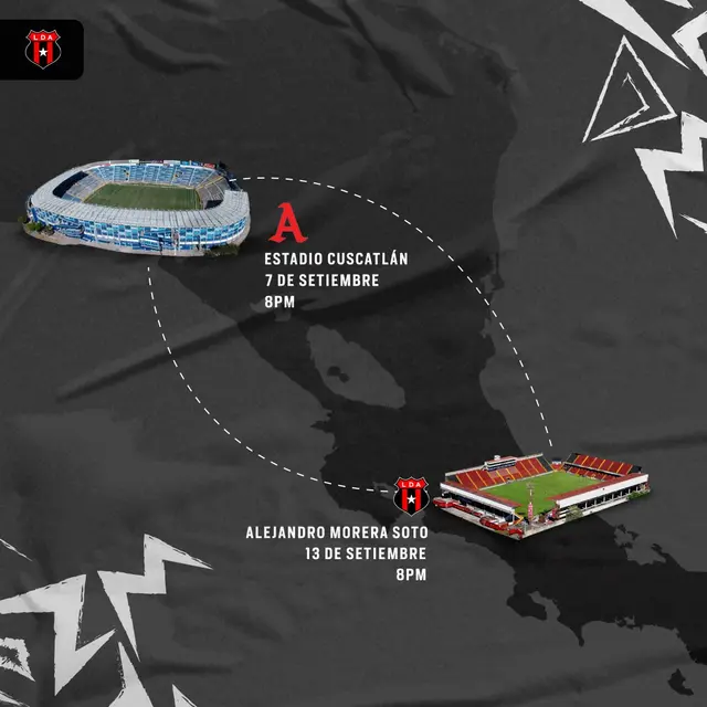 Alianza vs. Alajuelense