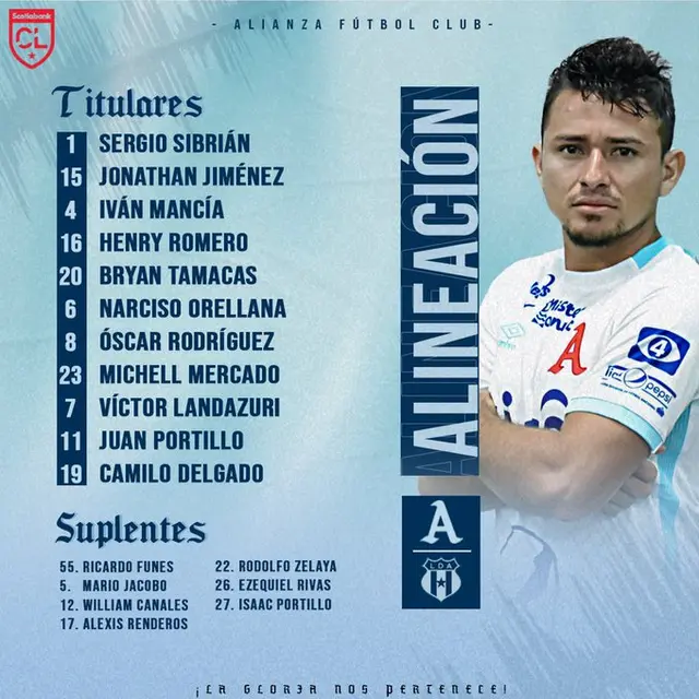 Alianza vs. Alajuelense