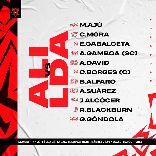 Alianza vs. Alajuelense