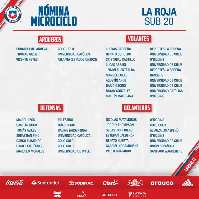 Pineau es convocado por Chile.