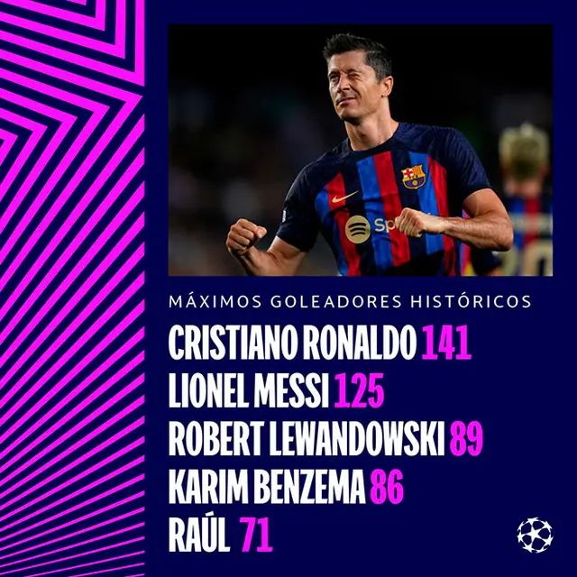 Barcelona vs Bayern Múnich