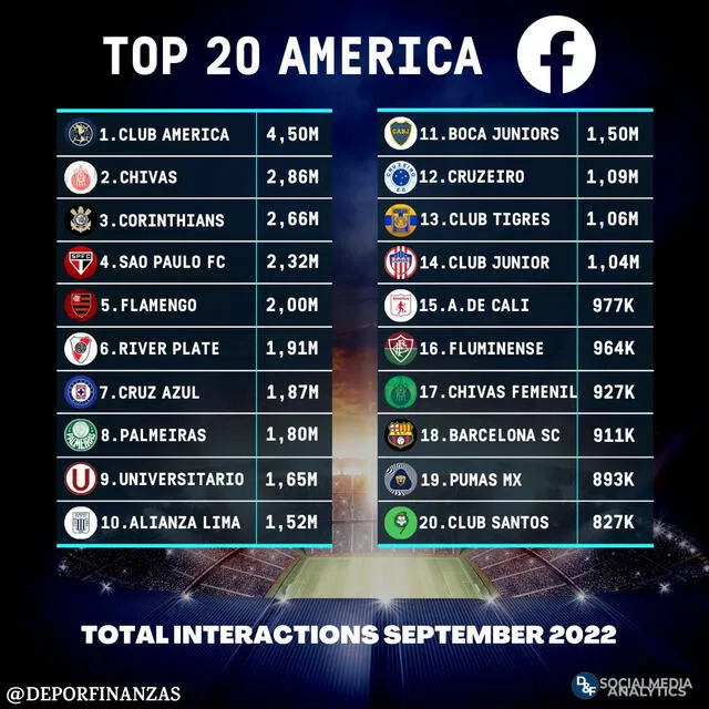 Top Ten del mes de septiembre. Top Ten del mes de septiembre.