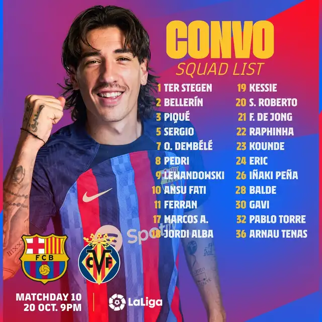 Barcelona vs Villarreal Barcelona vs Villarreal