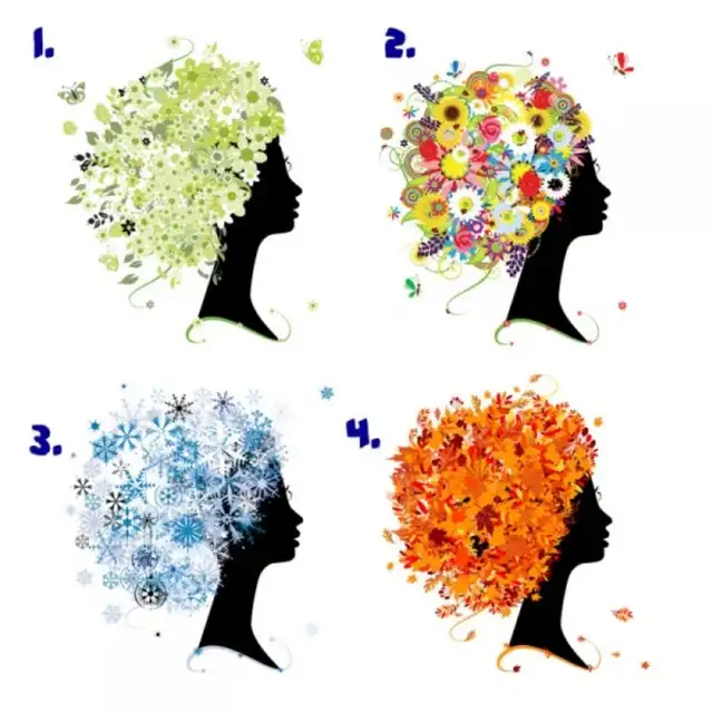 test de personalidad test de personalidad